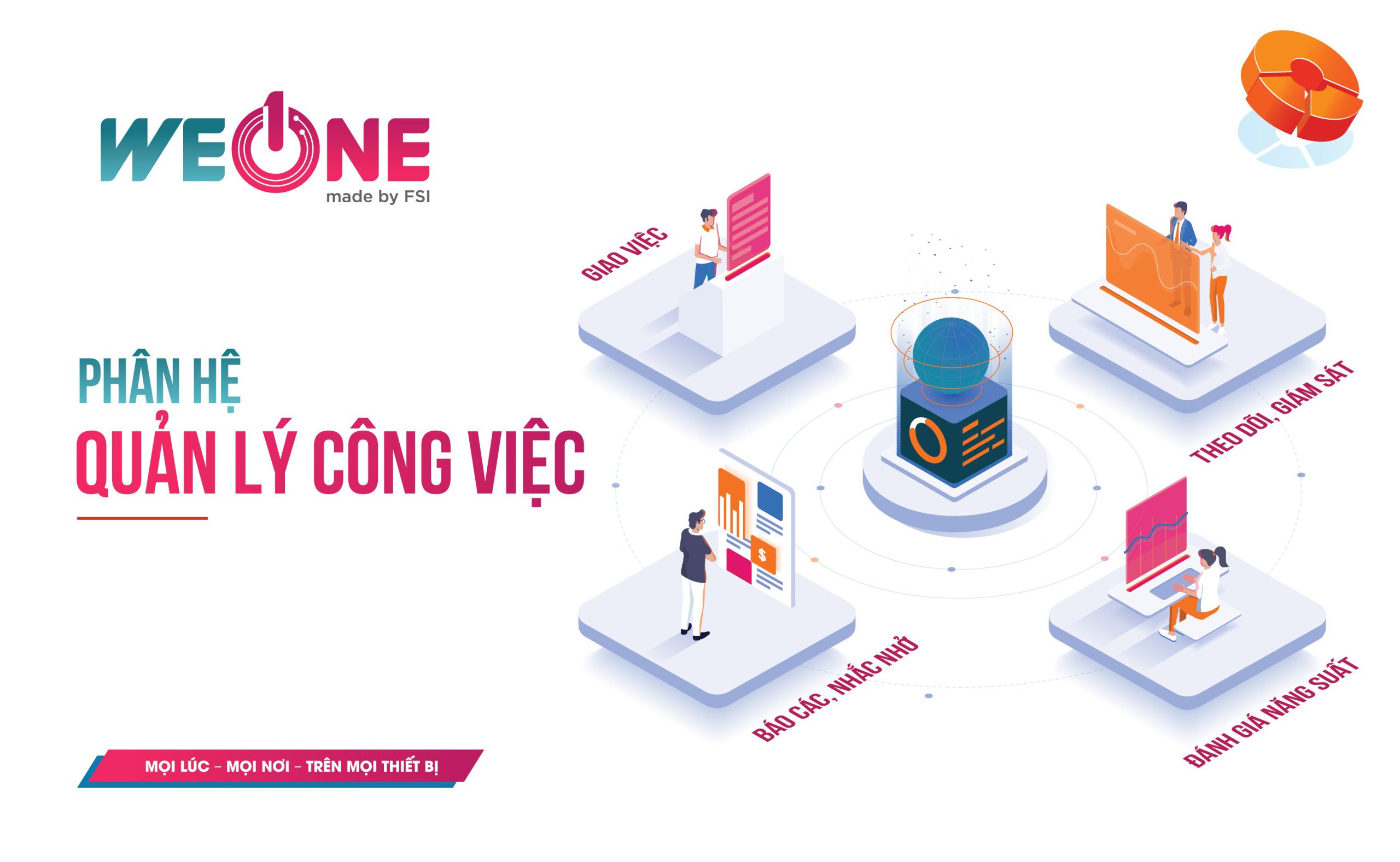 05 giải pháp tối ưu chi phí cho doanh nghiệp đợt dịch Covid19 - DocEye