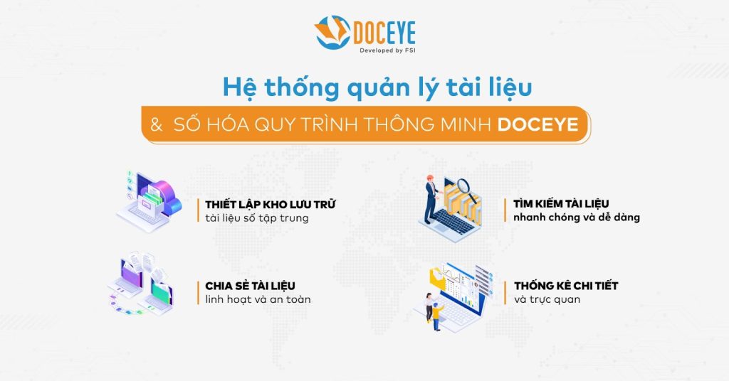 Những tính năng về quản lý tài liệu của Hệ thống quản lý văn bản và số hóa tài liệu thông minh DocEye