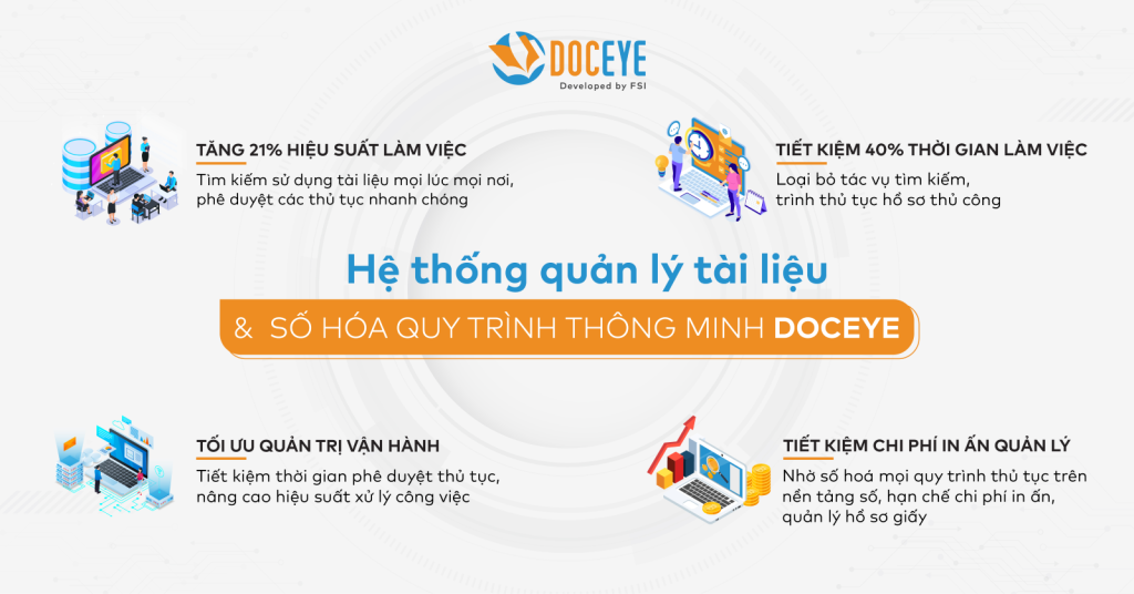 DocEye giúp quản lý hồ sơ dự án hiệu quả 