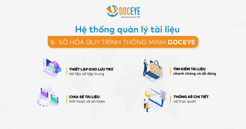 DocEye giúp phân loại tài liệu hiệu quả 