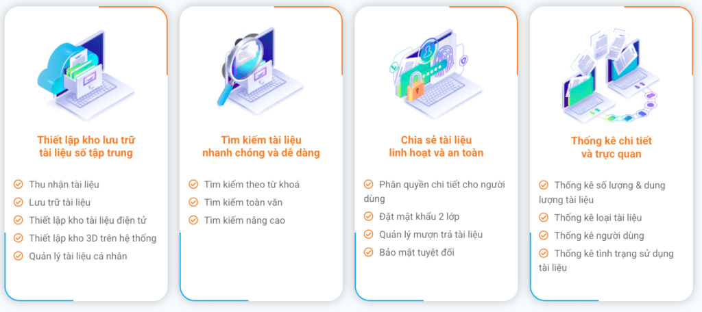 Phần mềm quản lý văn bản tài liệu