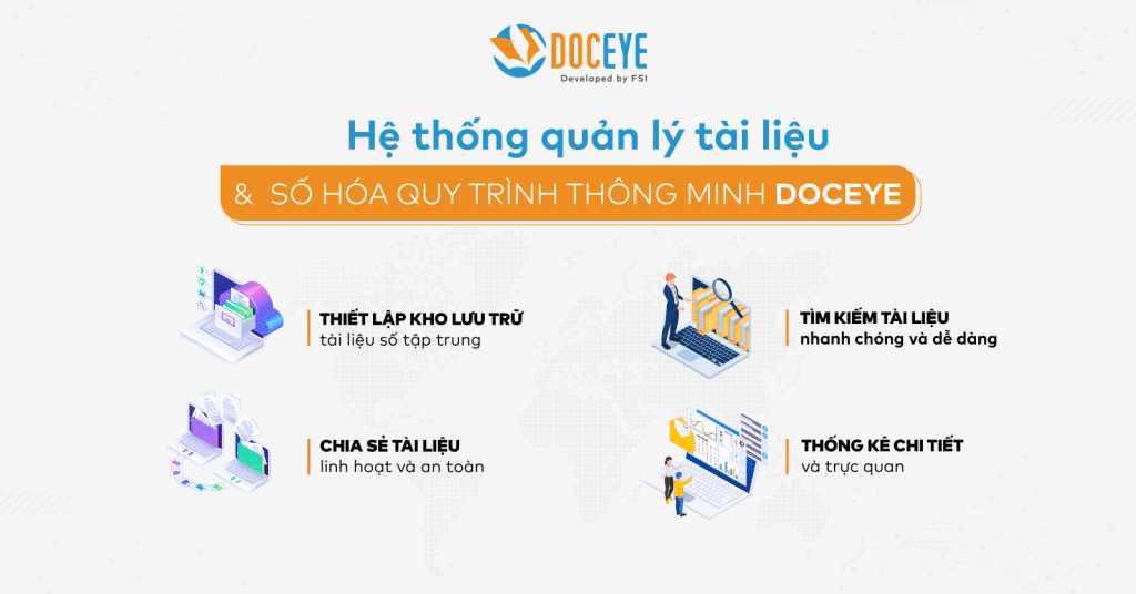 Doceye giúp quản lý tài liệu và quy trình hợp nhất