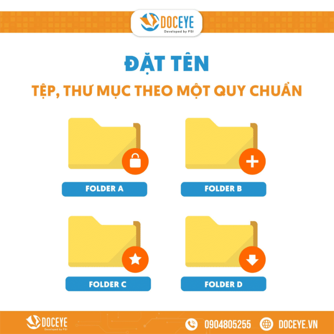 doanh nghiệp nên đặt tên tệo, thư mục theo một quy chuẩn