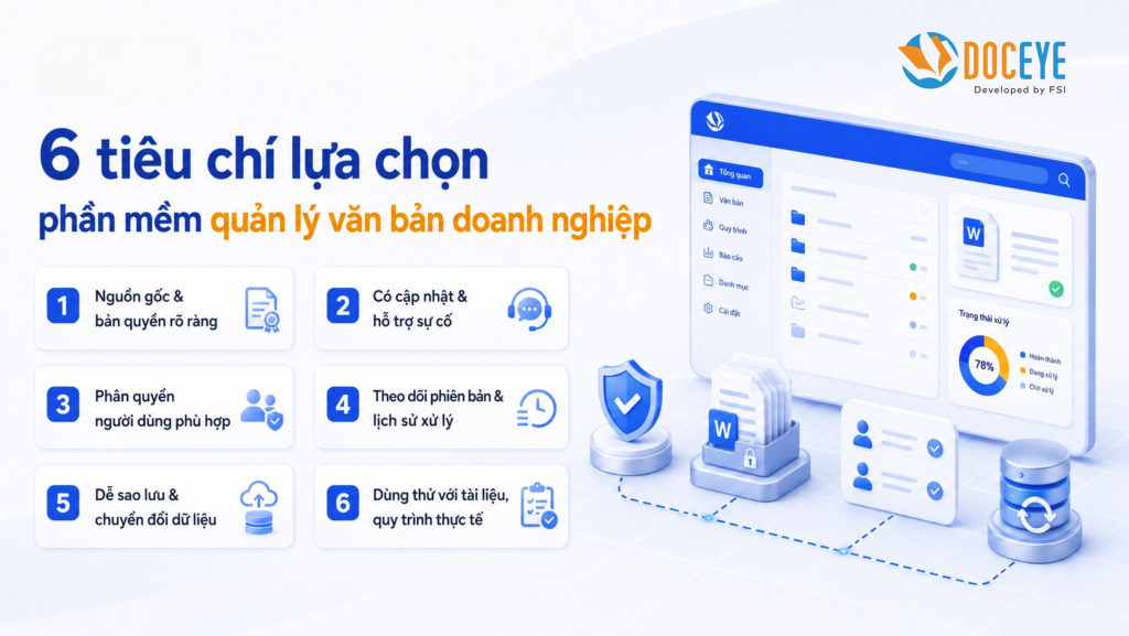 6 tiêu chí lựa chọn phần mềm quản lý văn bản. 