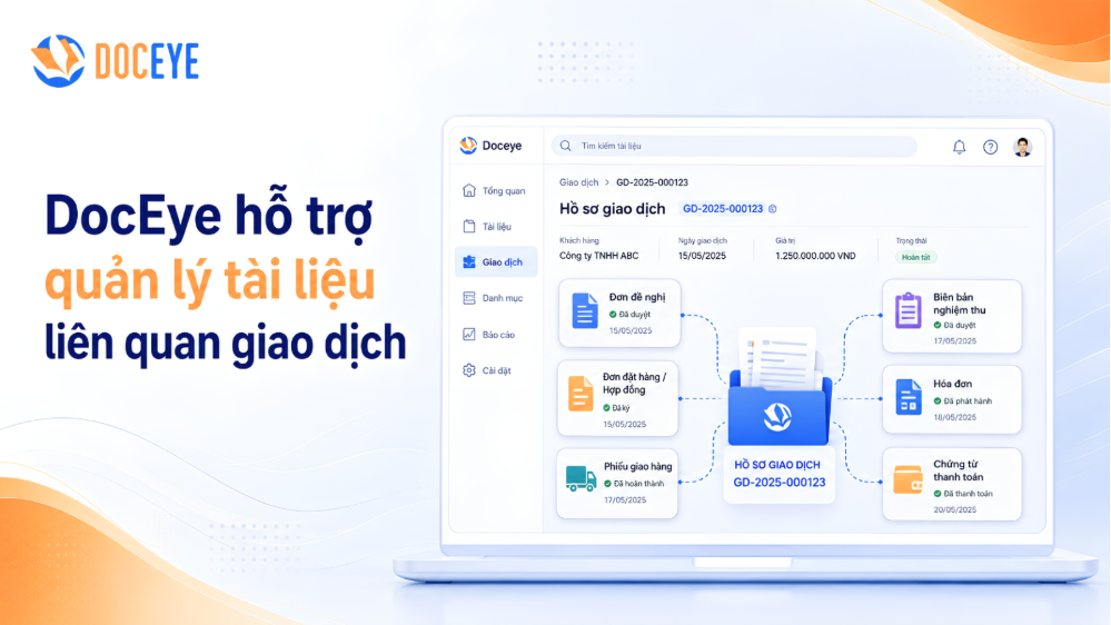DocEye hỗ trợ lưu trữ, tìm kiếm, quản lý phiên bản và phân quyền tài liệu 