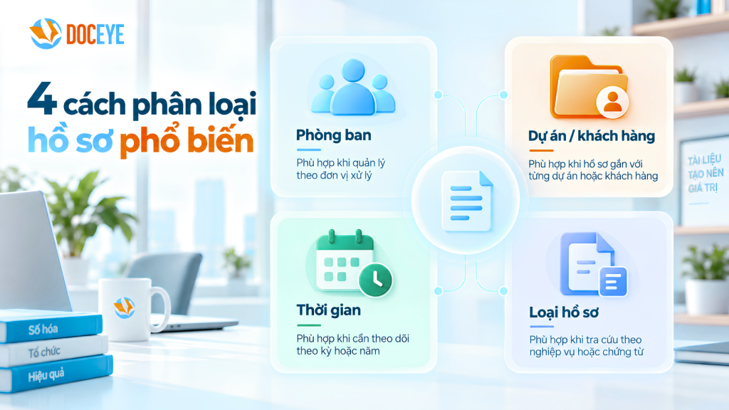 4 cách phân loại hồ sơ phổ biến