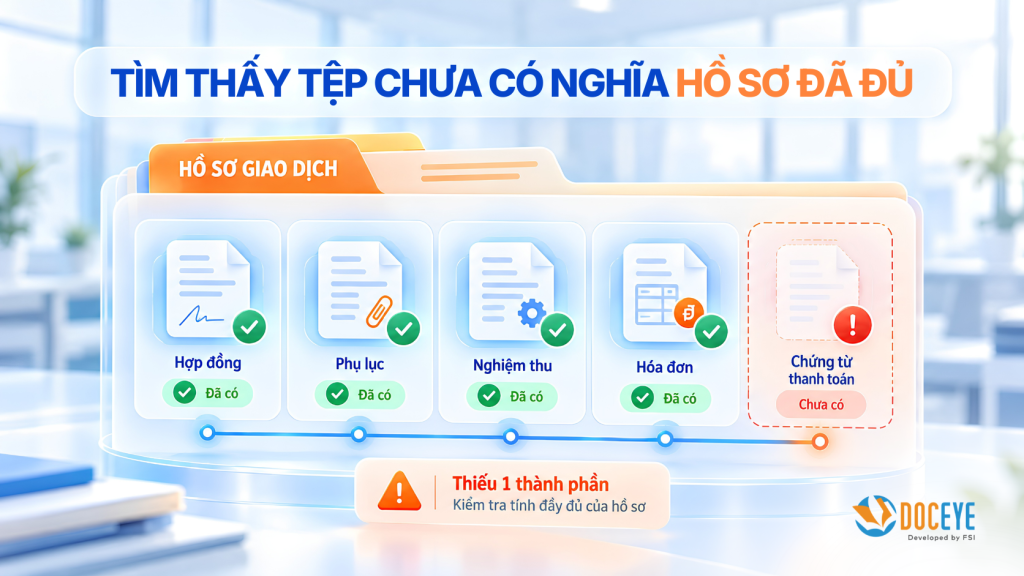 Tìm thấy tệp chưa có nghĩa hồ sơ đã đủ