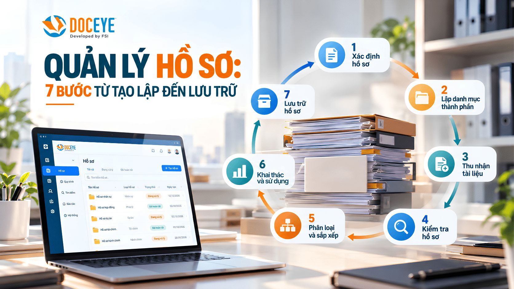 quản lý hồ sơ doanh nghiệp