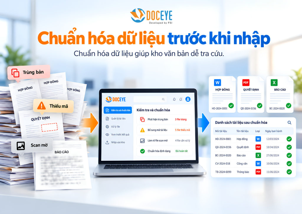 chuẩn hoá dữ liệu