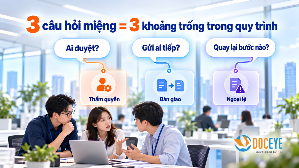 3 câu hỏi lặp lại