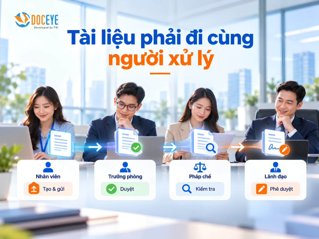 Tài liệu đi cùng người xử lý
