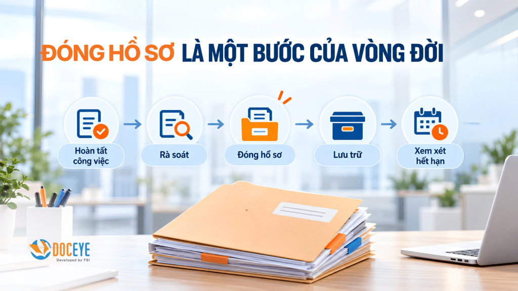 Đóng hồ sơ