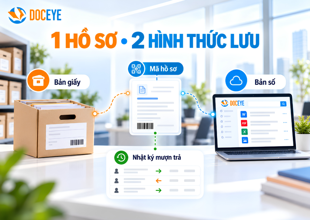 1 hồ sơ có thể có 2 hình thức lưu
