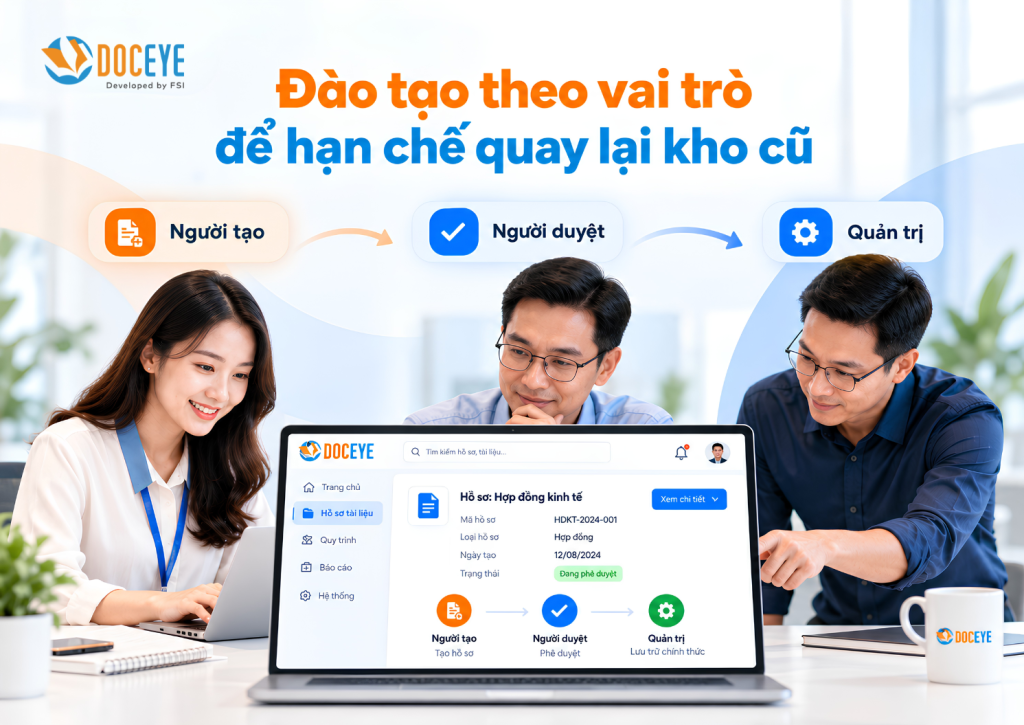 Đào tạo theo vai trò