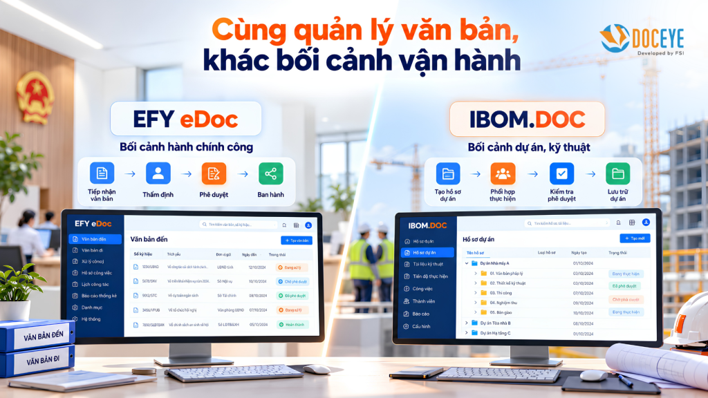 EFY eDoc và IBOM.DOC